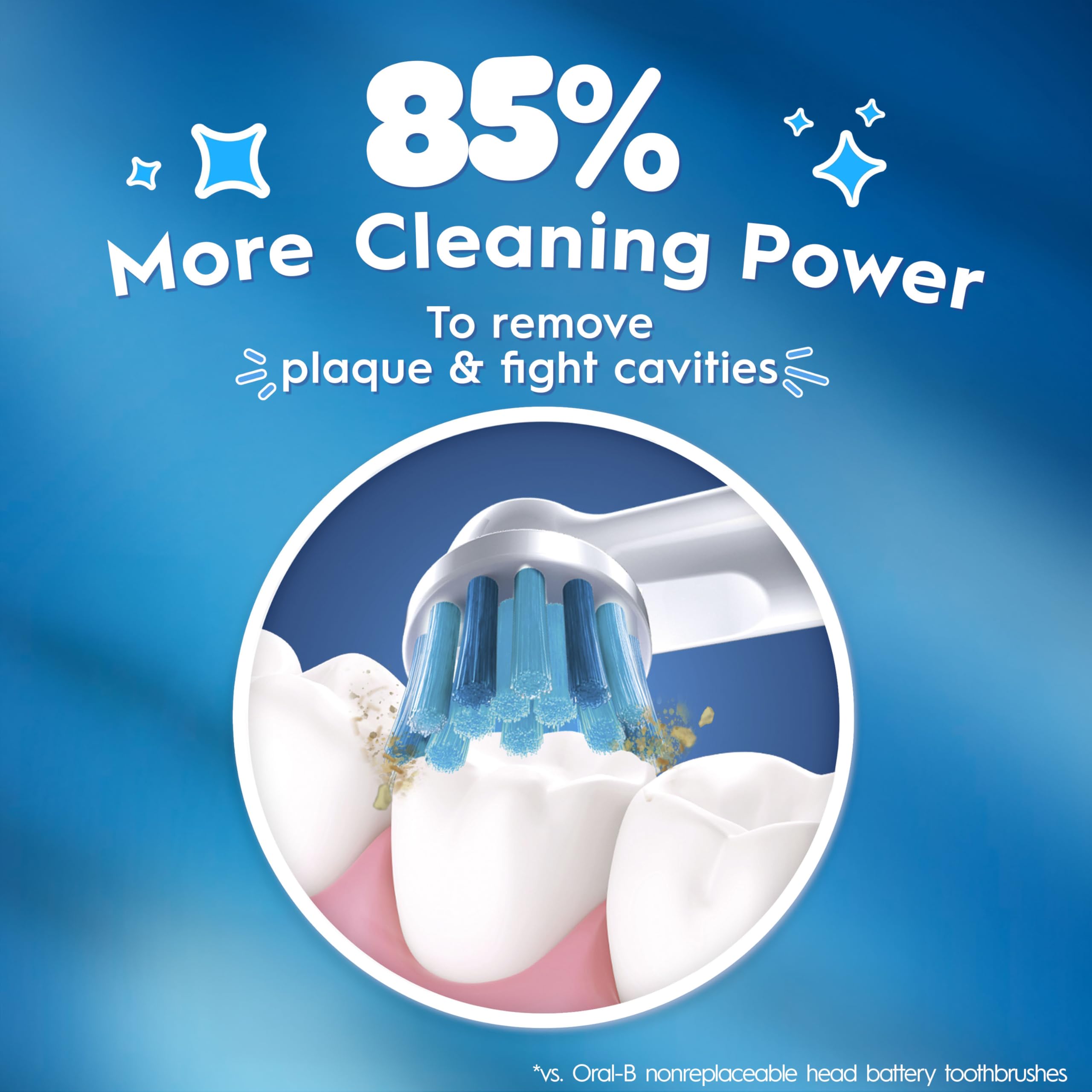 Oral-B Kid's Electric Battery Powered Toothbrush for Ages 3+, Extra Soft Bristles 🍁 All In One Marketplace Canada