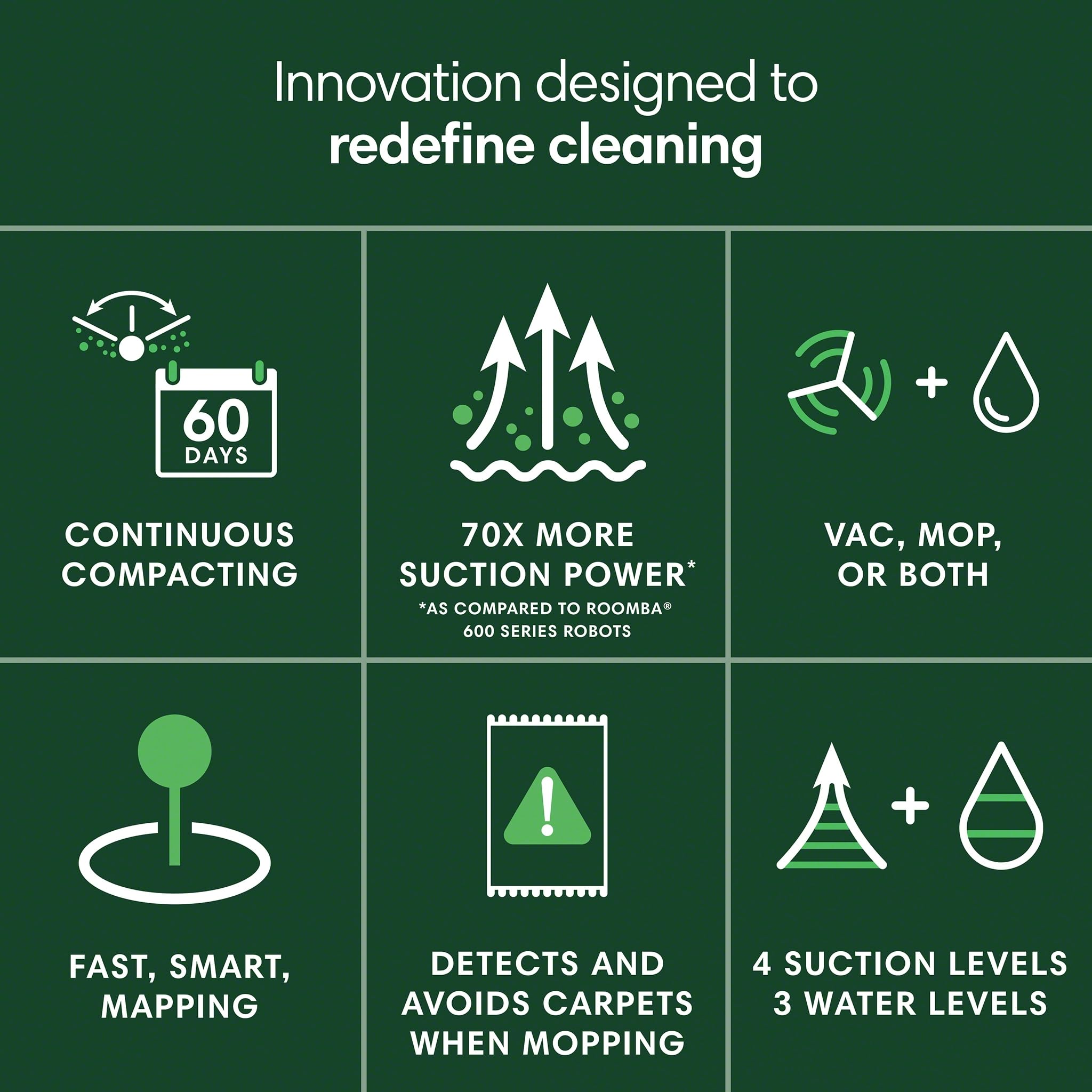 iRobot Roomba 205 DustCompactor Combo Robot Vac & Mop - Compacts Dirt Inside, No Emptying for 60 Days, Space Saving, No Dock, No Bags, Intense Power-Lifting Suction, LiDAR Navigation, Multi-Surface 🍁 All In One Marketplace Canada