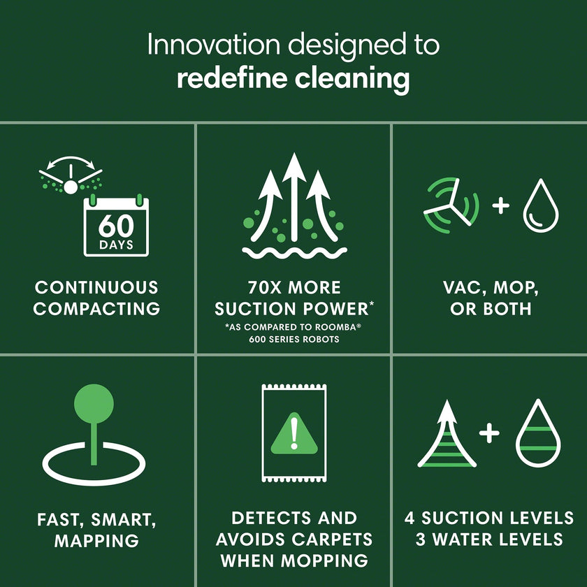 iRobot Roomba 205 DustCompactor Combo Robot Vac & Mop - Compacts Dirt Inside, No Emptying for 60 Days, Space Saving, No Dock, No Bags, Intense Power-Lifting Suction, LiDAR Navigation, Multi-Surface 🍁 All In One Marketplace Canada