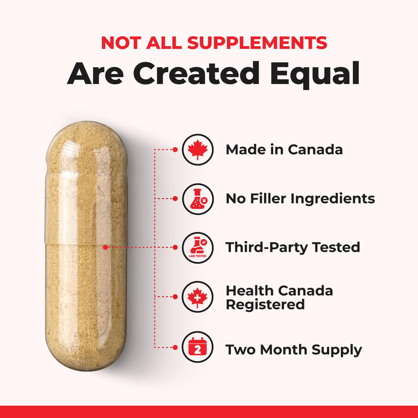 Nutratology® Tongkat Ali Supplement For Men | Canadian Made | 100:1 Extra Strength Tongkat Ali Extract + Black Pepper | Supports Male Vitality & Performance | 60 Capsules 🍁 All In One Marketplace Canada