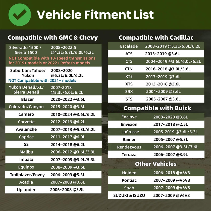 Genapendex AFM/DFM Disabler for 2007-2022 Silverado 1500 Sierra 1500 5.3L 6.2L Engines,Plug & Play GM Truck/SUV DOD Disabler. 🍁 All In One Marketplace Canada