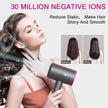 Slopehill Professional Ionic Hair Dryer, Powerful 1800W Fast Drying Low Noise Blow Dryer with 2 Concentrator Nozzle 1 Diffuser Attachments for Home Salon Travel (Grey) 🍁 All In One Marketplace Canada