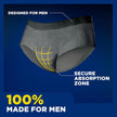 TENA Men Maximum Plus Incontinence Underwear, Large, 37-49in, Grey, 24 ct 🍁 All In One Marketplace Canada