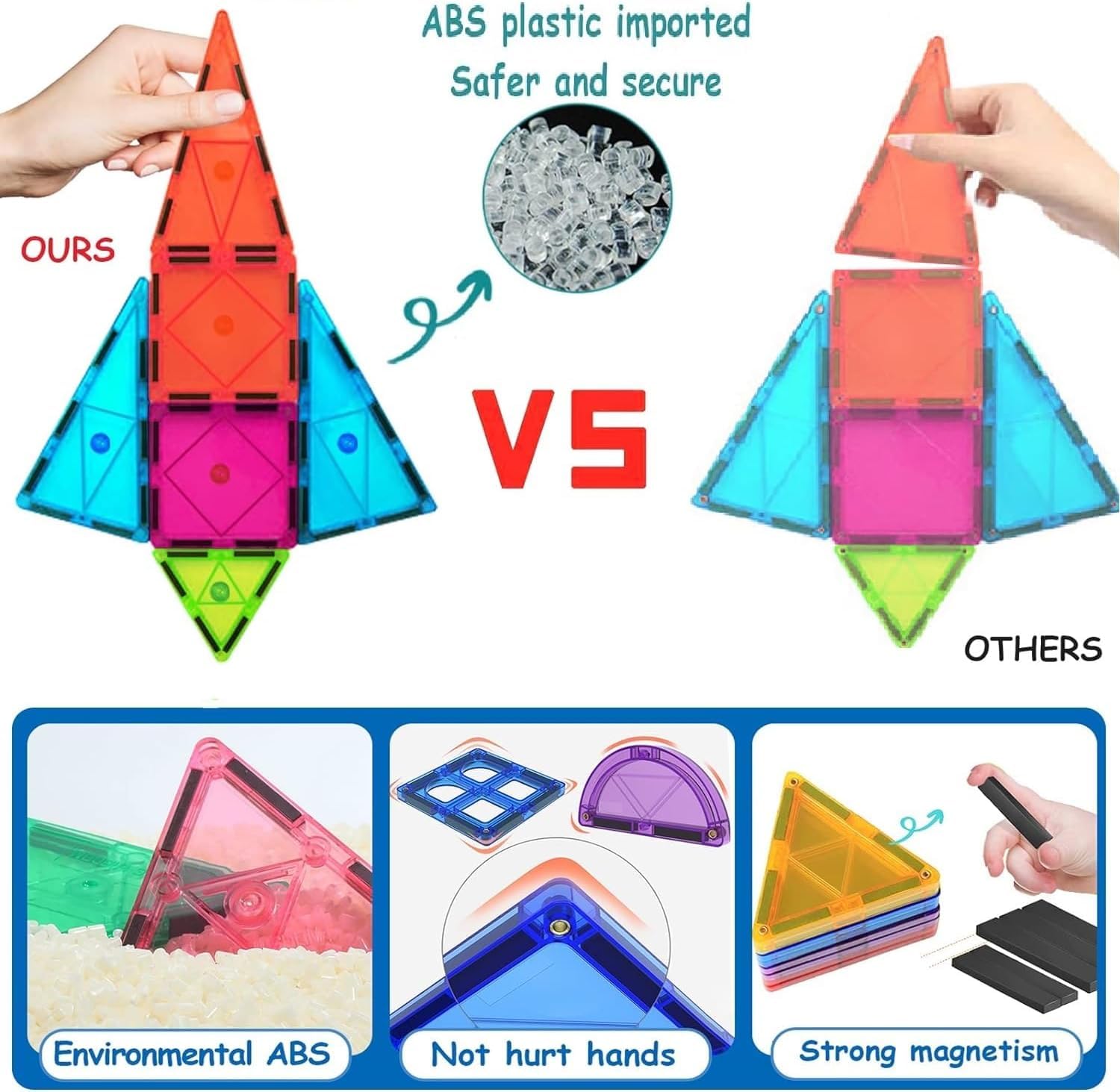 100PCS Magnetic Tiles Magnetic Blocks for Kids 3-5 6-8 8-10 Construction STEM Learning Resources Magnet Building Blocks Toddler Toys Christmas Birthday Gifts Toys for 3 4 5 6 7 8+ Year Old Boys Girls 🍁 All In One Marketplace Canada