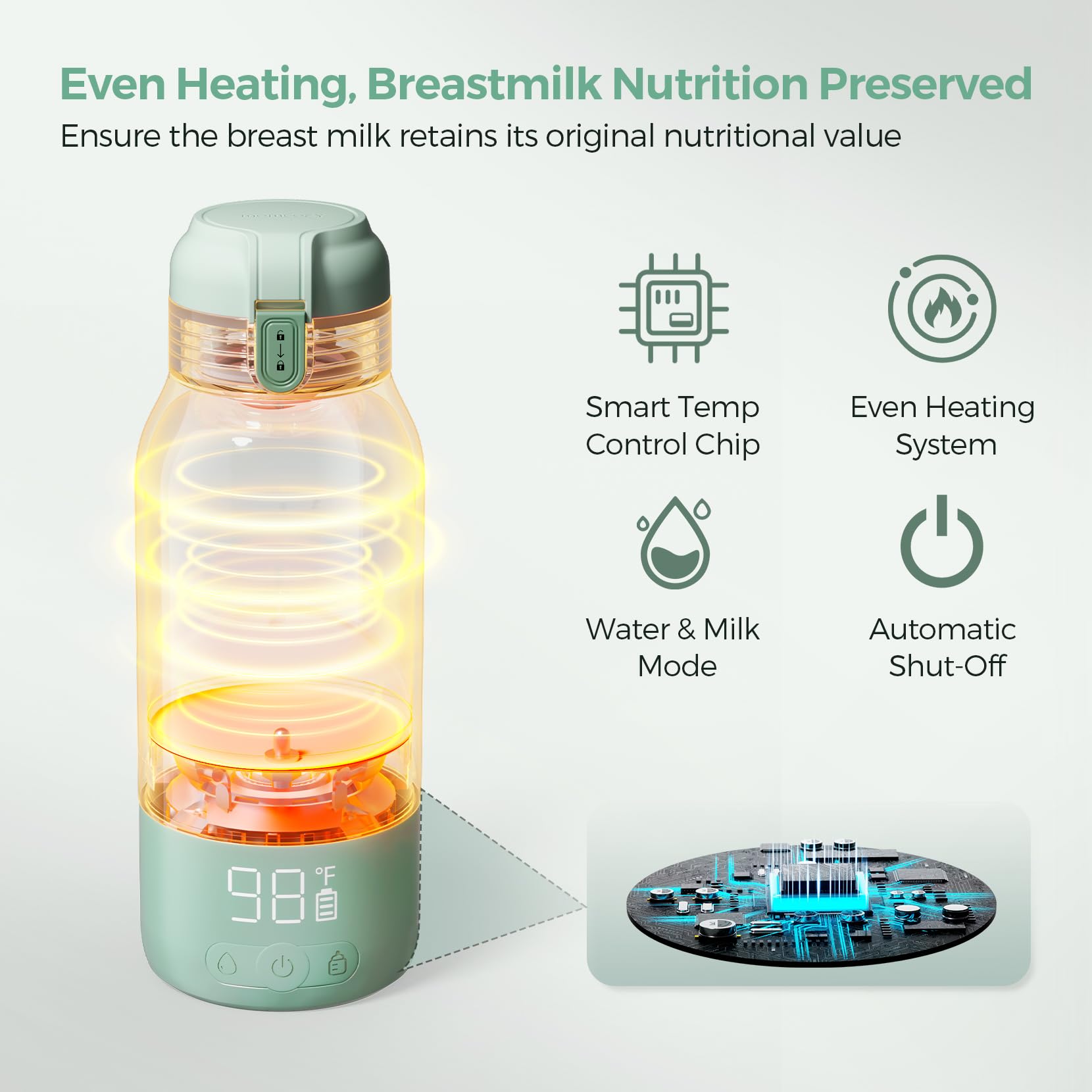 Momcozy Portable Milk Warmer for Travel – Dual Heating for Breast Milk & Water, Fast Heating, Long Battery Life, 17 oz Large Capacity for All-Day Feeding Convenience 🍁 All In One Marketplace Canada