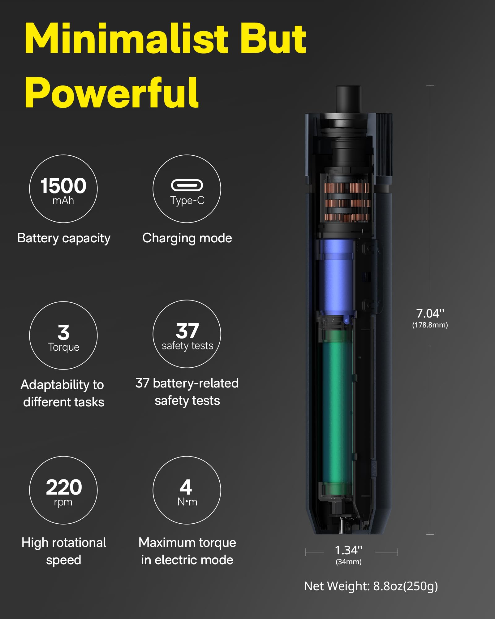 HOTO Electric Screwdriver Set, 3.6V Cordless Screwdriver Set USB-C, 3 Torque Settings, 1500mAh Battery, LED Light & 12 S2 Metal Bits for Furniture/Electrical Repairs 🍁 All In One Marketplace Canada