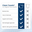 Clean Skin Club Clean Towels XL®, 100% USDA Biobased Face Towel, Disposable Face Towelette, Eczema Association Accepted, Makeup Remover Dry Wipes, Ultra Soft, 1 Pack, 50 Ct 🍁 All In One Marketplace Canada