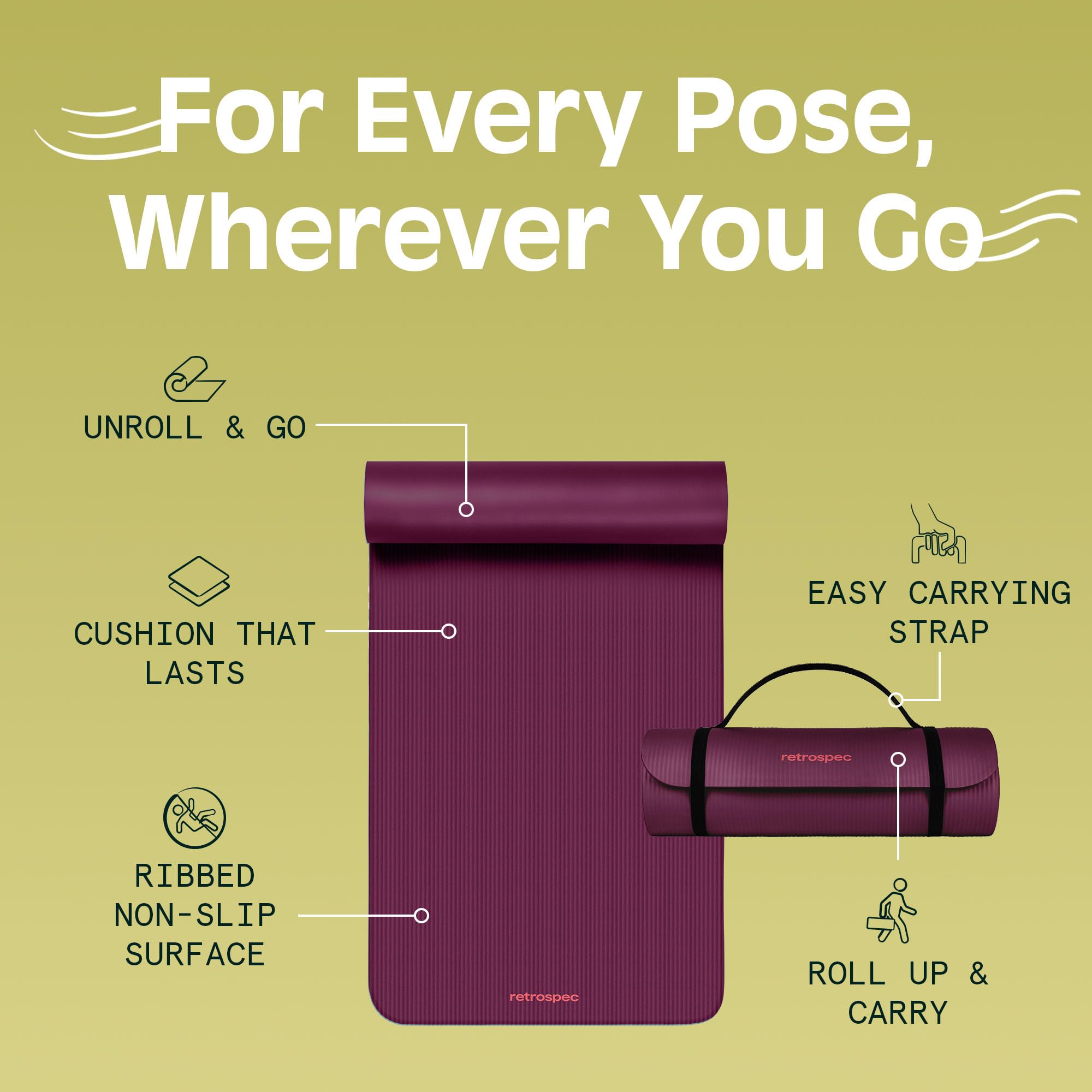 Retrospec Solana Yoga Mat 1