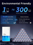 EasyAcc® Dehumidifiers, 40 oz Water Tank, (450sq ft) Quiet Dehumidifiers for RV Bedroom Bathroom Closet Auto Shut off 1200ml Small Dehumidifier with Handle, 7 Lights for Closets Trailer 🍁 All In One Marketplace Canada