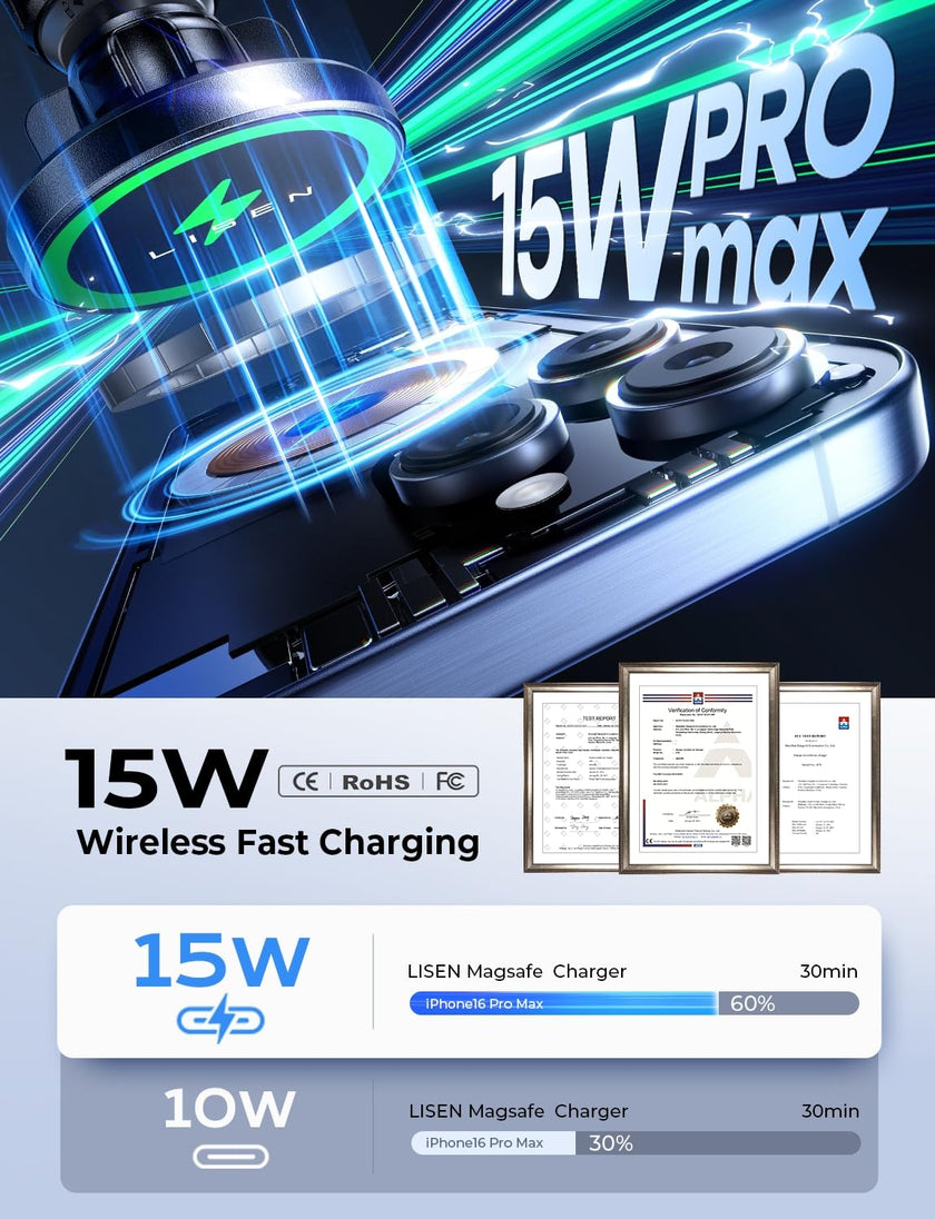 LISEN 15W for MagSafe Car Mount Charger【24 Strongest Magnets】 Phone Holder Car Magnetic Wireless Charger【360°】 Vent & Dashboard MagSafe Car Accessories for Mom for iPhone 17 Pro 16 15 14 13 🍁 All In One Marketplace Canada