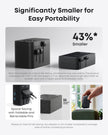 Anker Nano European Travel Plug Adapter, 5-Port Fordable Travel Adapter with 1AC 2USB-A 2USB-C Ports,Temperature Control, Essentials for Over 200 Countries, Ideal for Travel (1-Pack) (Black) 🍁 All In One Marketplace Canada