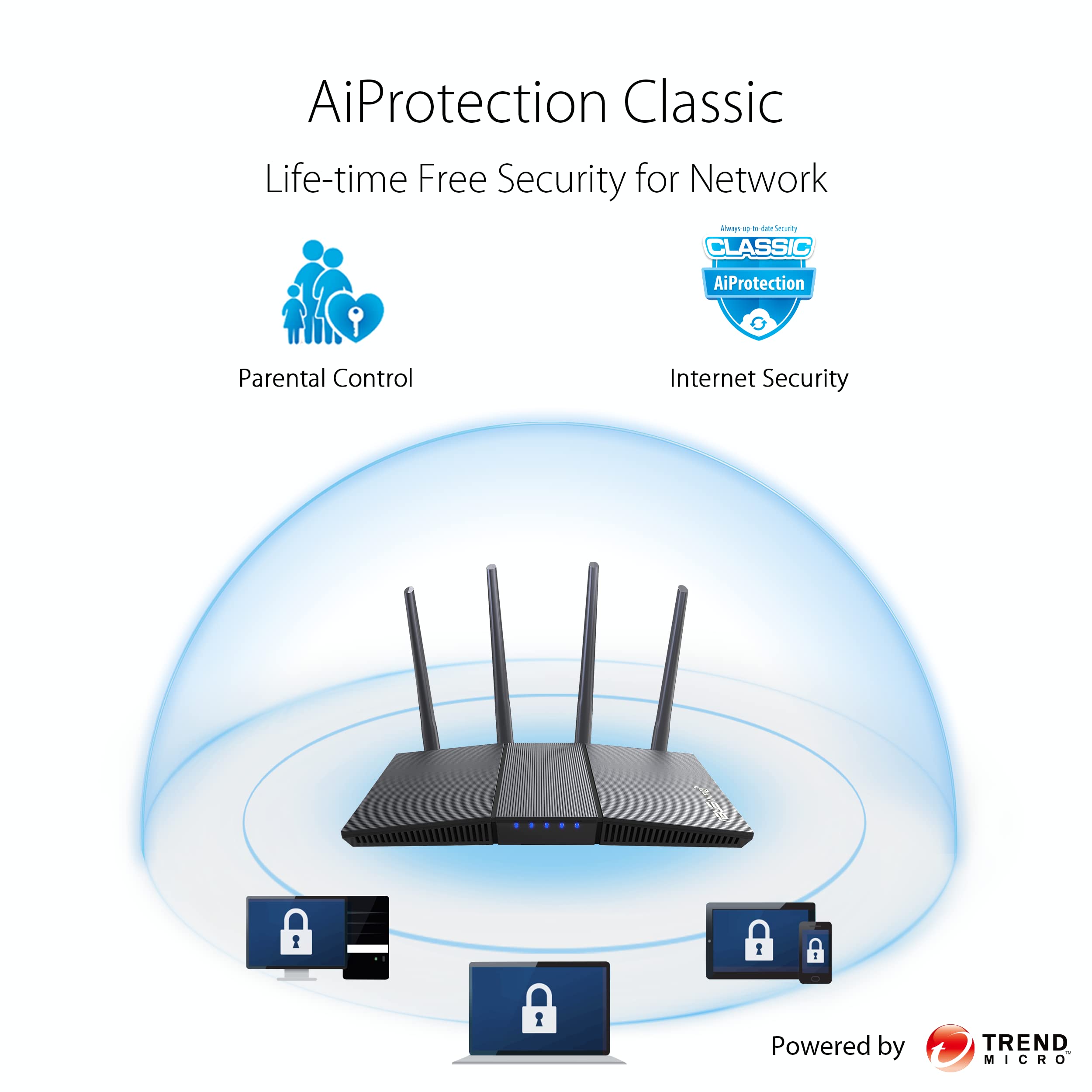 ASUS RT-AX1800S Dual Band WiFi 6 Extendable Router, Subscription-Free Network Security, Parental Control, Built-in VPN, AiMesh Compatible, Gaming & Streaming, Smart Home 🍁 All In One Marketplace Canada
