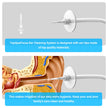 TopQuaFocus 500ml Earwax Remover Ear Cleaner Irrigation Tool Ear wax Removal Flushing System Earwax Cleaning Spray Bottles Ear Flush System for Adults & Kids (16.9oz) 🍁 All In One Marketplace Canada