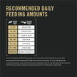 Purina Pro Plan Dry Dog Food Savor, Shredded Blend Adult Chicken and Rice Formula, 35-Pound Bag, Pack of 1 🍁 All In One Marketplace Canada