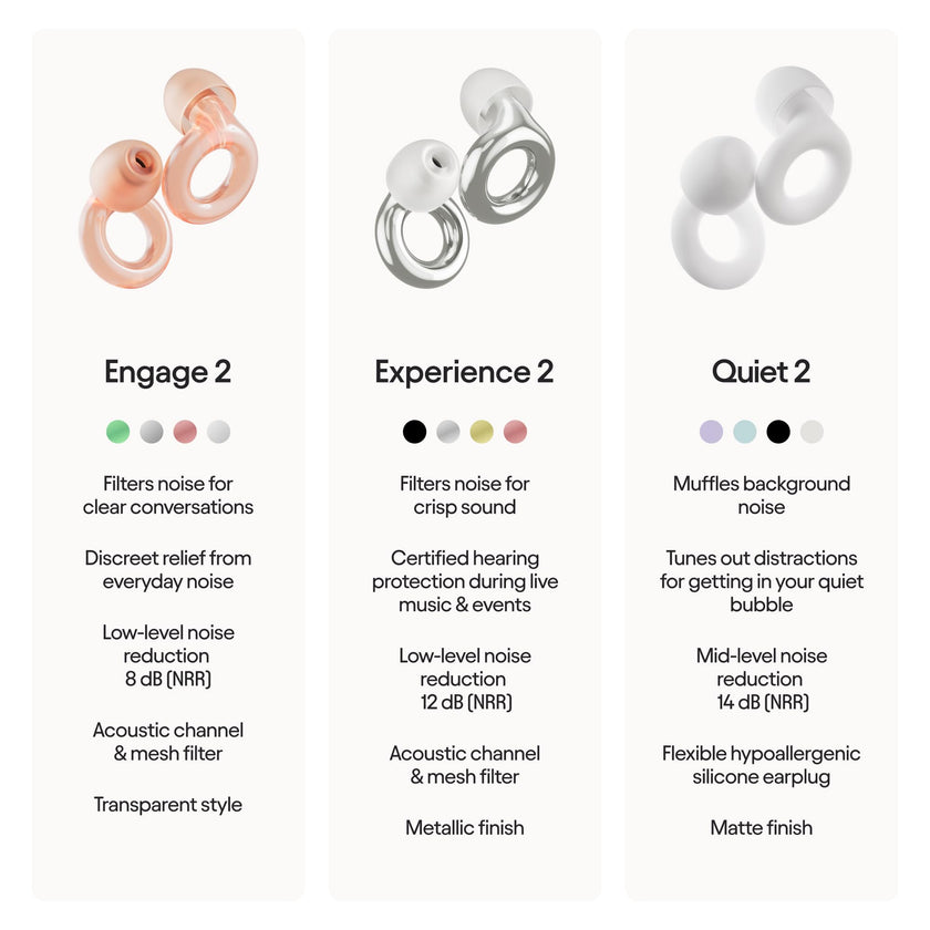 Loop Engage 2 Ear Plugs – Everyday Noise Relief With Clear Speech for Social Gatherings, Work, Conversation, Parenting & Noise Sensitivity – 16 dB Noise Reduction Earplugs 🍁 All In One Marketplace Canada