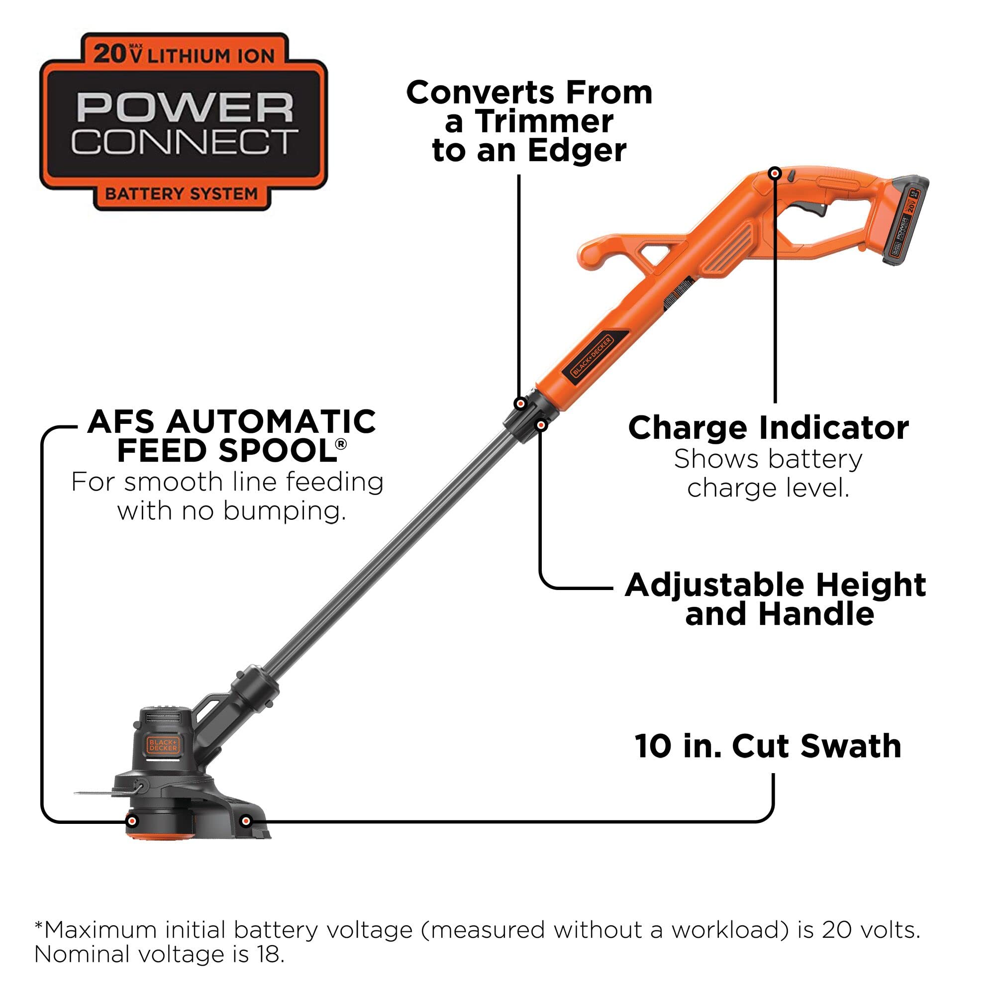 BLACK+DECKER 20V MAX Cordless String Trimmer/Edger Kit, Automatic Feed Spool, 10-Inch (LST201-CA) 🍁 All In One Marketplace Canada