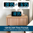 Netzu Loud Alarm Clocks for Bedrooms, Heavy Sleepers Alarm Clock with Dual Alarms, Bold Digits, 5 Dimmers, 4 Volumes, Snooze, Bedside Clock for Deep Sleepers Kids Teens Seniors, Plug in Clock 🍁 All In One Marketplace Canada