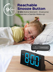 GOLOZA Digital Alarm Clocks for Bedrooms, Digital Clock with 4 Level Brightness +Off, Dual Customizable Alarms, USB Port, Power-Off Memory, Snooze, DST, 12/24H, Desk Clock for Kids Adults Elderly 🍁 All In One Marketplace Canada
