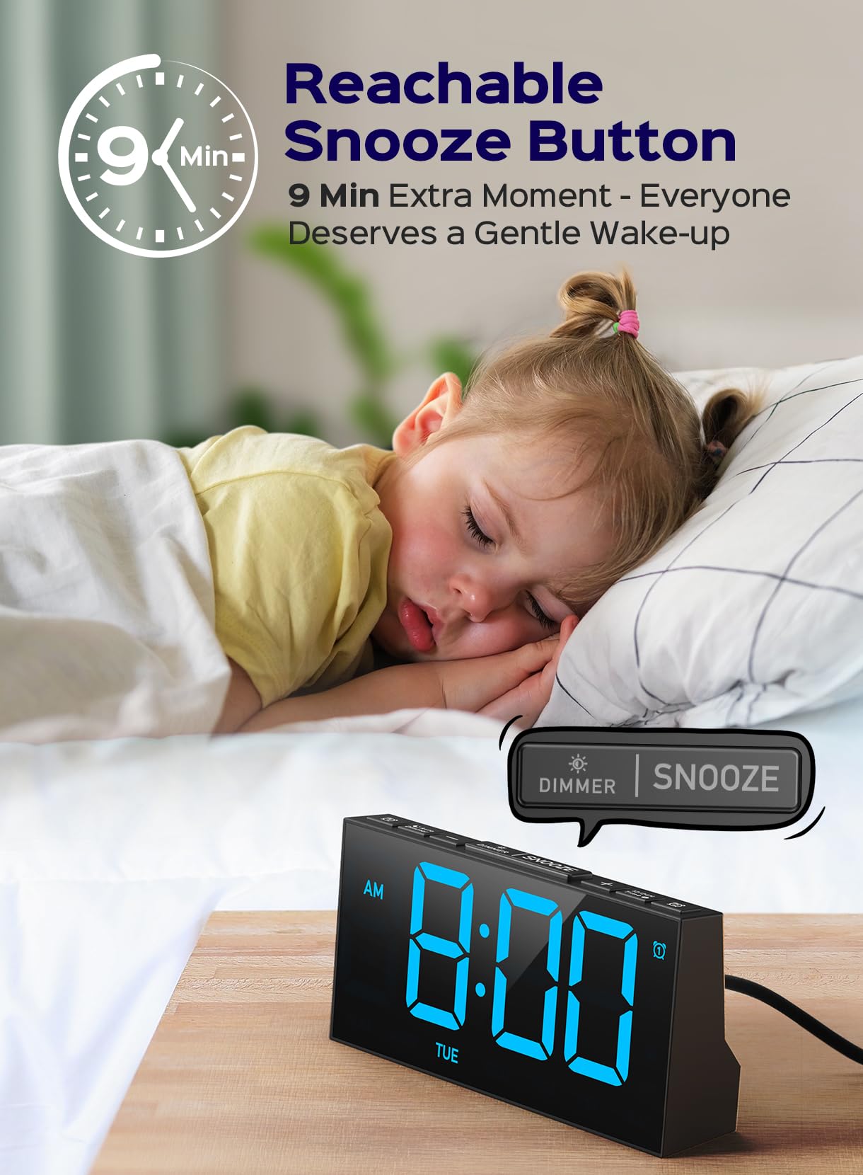 GOLOZA Digital Alarm Clocks for Bedrooms, Digital Clock with 4 Level Brightness +Off, Dual Customizable Alarms, USB Port, Power-Off Memory, Snooze, DST, 12/24H, Desk Clock for Kids Adults Elderly 🍁 All In One Marketplace Canada