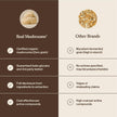 Real Mushrooms Lions Mane Capsules - Organic Mushroom Extract With Immunomodulating Properties Antioxidants Vegan Brain Supplement, 120 🍁 All In One Marketplace Canada
