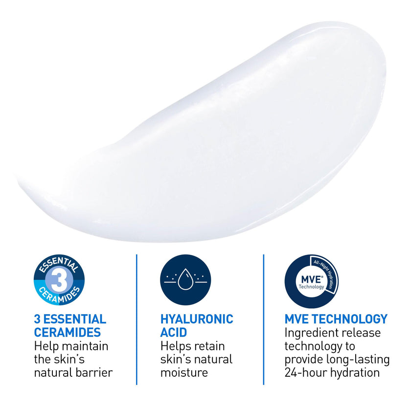 CeraVe Moisturizing Lotion, Daily Lightweight Face & Body Moisturizer with Hyaluronic Acid & Ceramides, Suitable for Dry & Sensitive Skin, Fragrance-Free, Non-Comedogenic & Allergy Tested, 473 mL 🍁 All In One Marketplace Canada