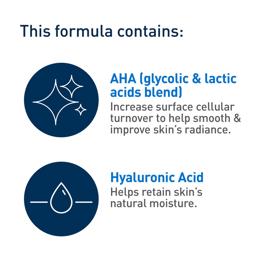 CeraVe Skin Renewing Nightly Exfoliating Treatment for Healthy Aging, Fine Lines, Wrinkles, Dullness and Pores. Face Serum with Glycolic Acid, Hyaluronic Acid & Ceramides, Fragrance-Free, 50ml 🍁 All In One Marketplace Canada