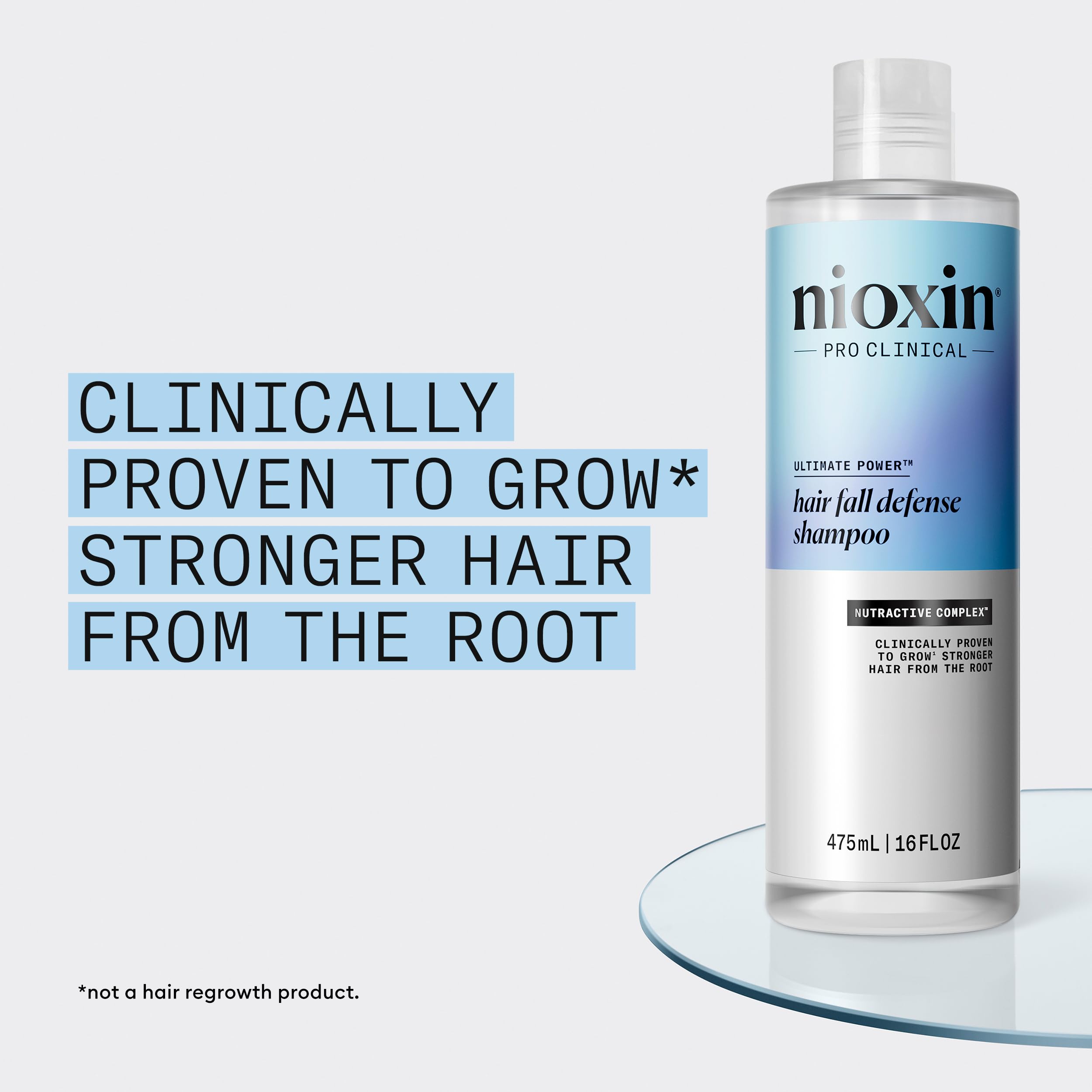 Nioxin Fall Defense Shampoo | Activates Follicles for Visibly Less Hair Loss | With Niacinamide, Caffeine, Lauric Acid & Sandalore | 16 Fl Oz 🍁 All In One Marketplace Canada