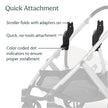 UPPAbaby Upper Adapter for Vista, Vista V2, and Vista V3 Strollers/ Compatible with Bassinet, Toddler Seat, Aria, Mesa V2, or Mesa Max Infant Car Seats / Quick + Secure Attachment / 1 Set 🍁 All In One Marketplace Canada