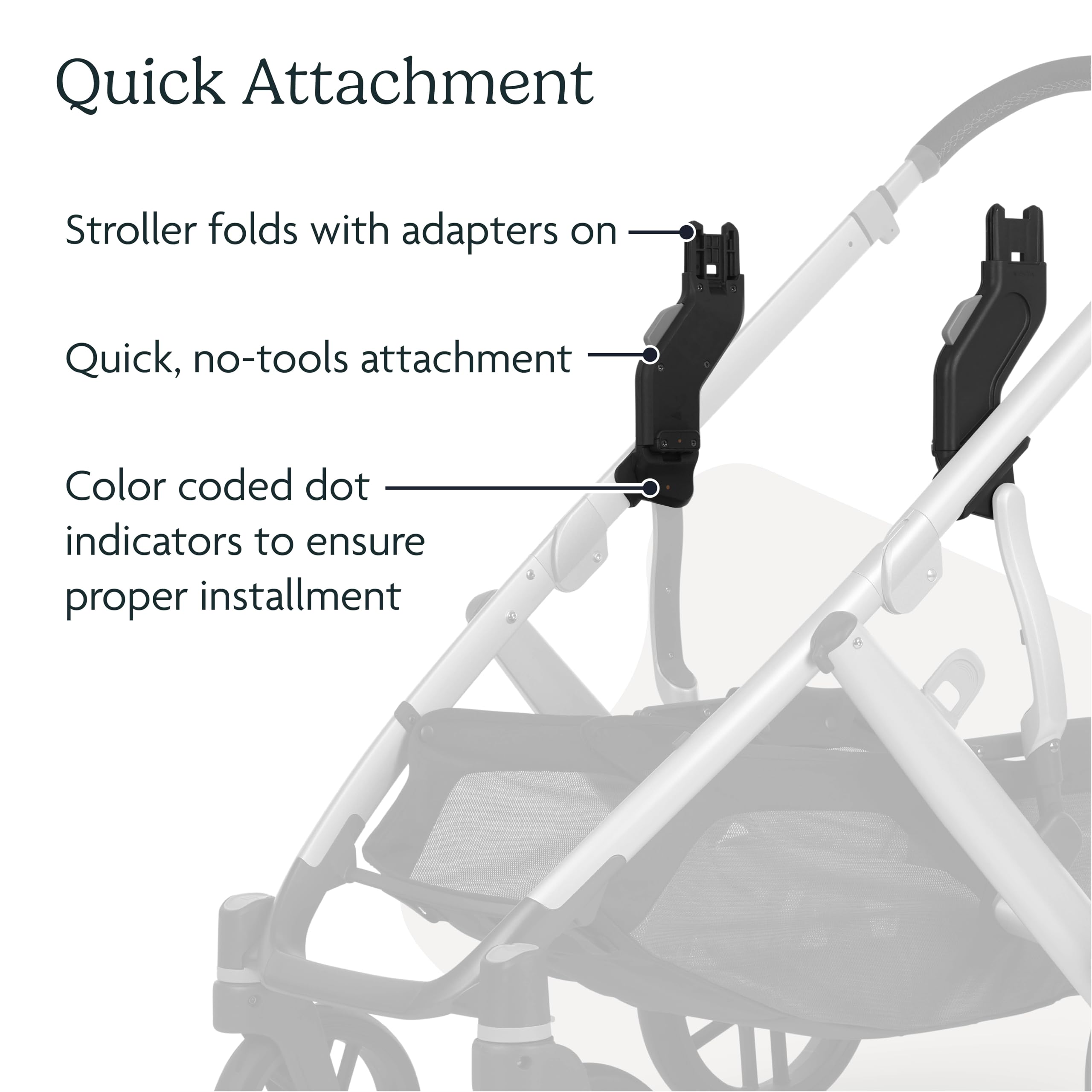 UPPAbaby Upper Adapter for Vista, Vista V2, and Vista V3 Strollers/ Compatible with Bassinet, Toddler Seat, Aria, Mesa V2, or Mesa Max Infant Car Seats / Quick + Secure Attachment / 1 Set 🍁 All In One Marketplace Canada
