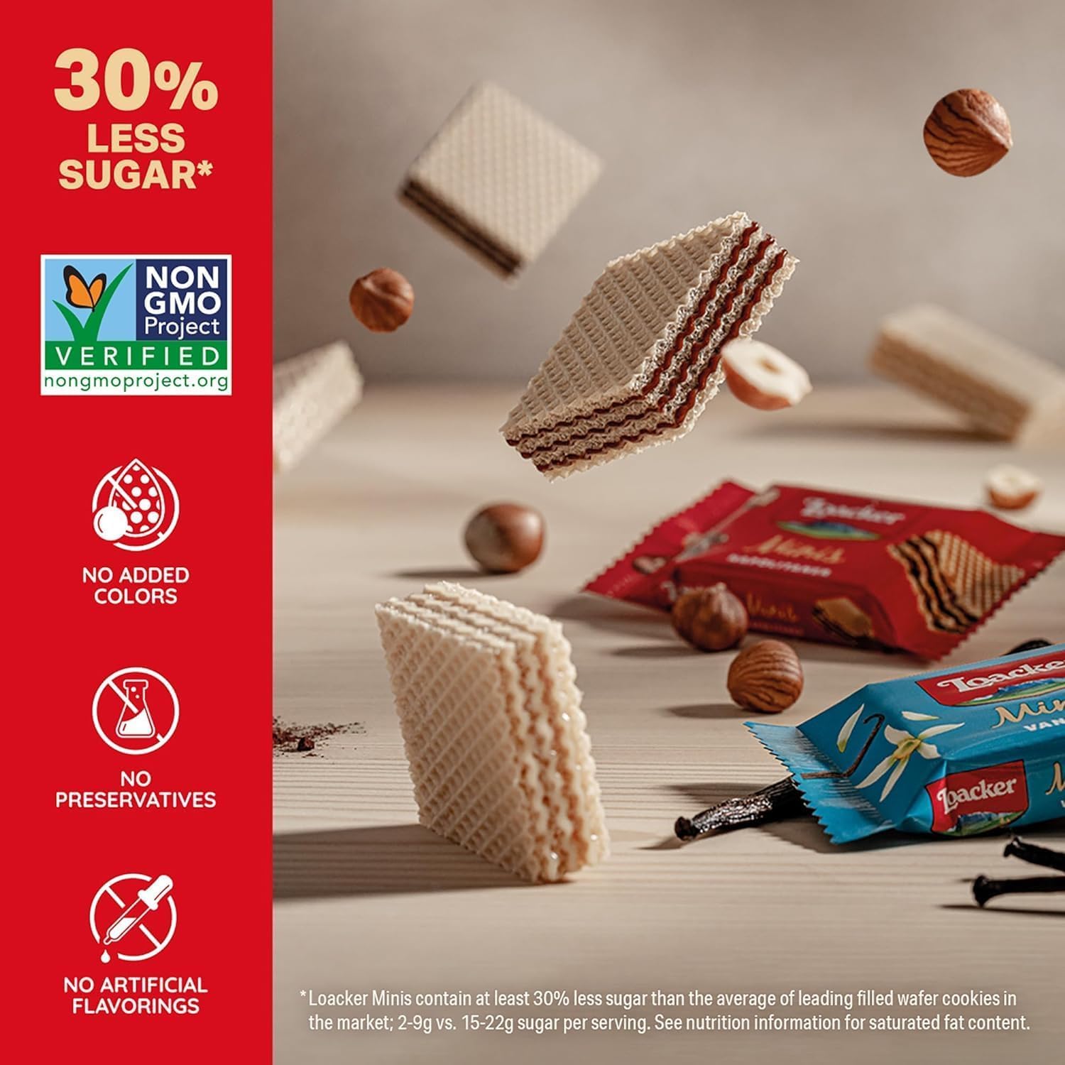 Loacker Minis Variety Pack | Assorted Crispy Wafer Cookies - Hazelnut, Chocolate, and Vanilla Cream Filling | 30% Less Sugar | Non-GMO | Sustainably Sourced Ingredients | 10g/0.35oz – 40 Count, Individually Wrapped 🍁 All In One Marketplace Canada