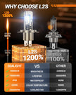 SEALIGHT 2026 Brightest H4/9003 LED Headlight Bulbs, 90,000LM 1200% Brighter, 6500K Cool White, 1:1 Size Wireless 9003 High and Low Beam, Plug and Play Halogen Replacement Conversion Kit, Pack of 2 🍁 All In One Marketplace Canada