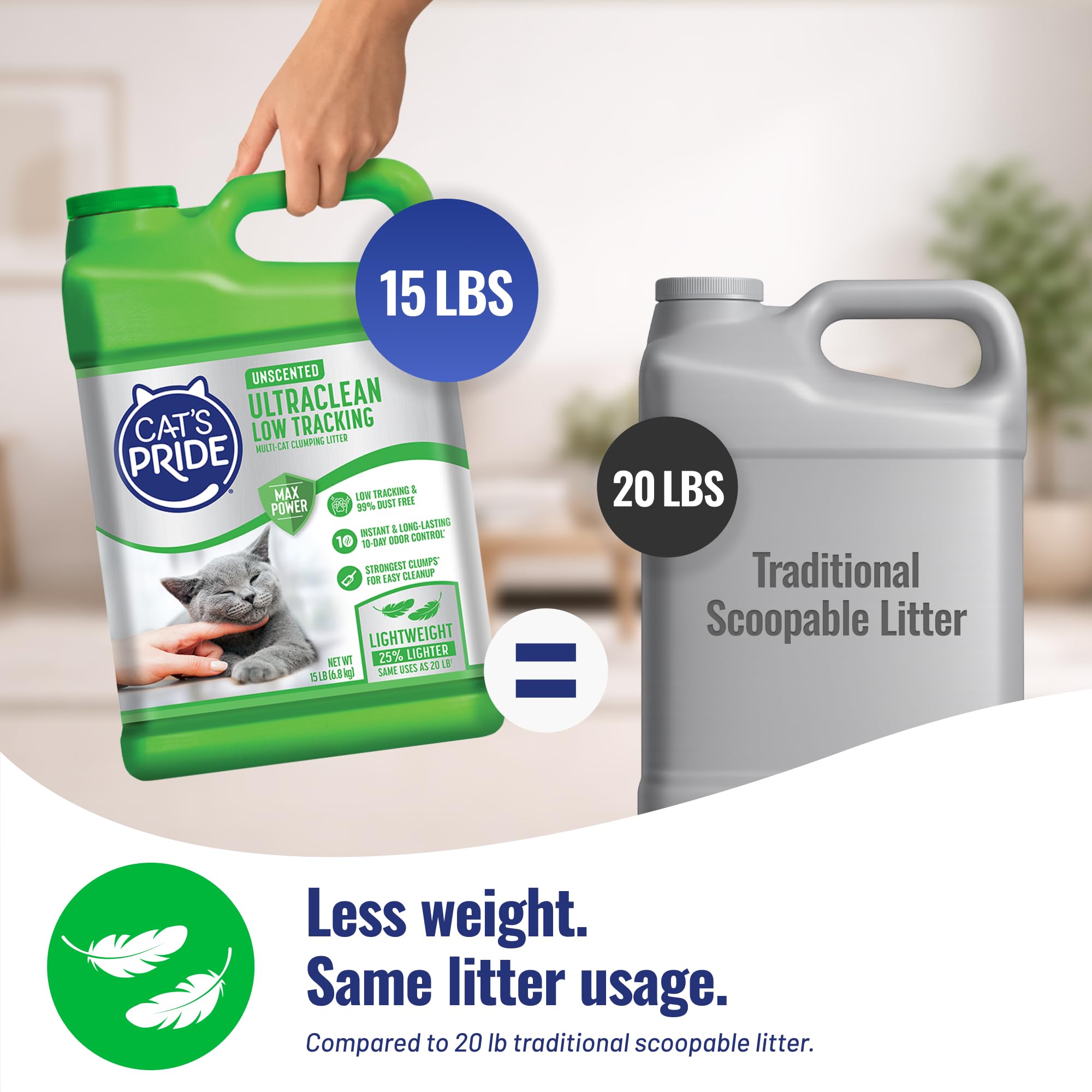Cat's Pride Max Power: UltraClean Low Tracking Multi-Cat Clumping Litter - Keeps Paws & Home Clean - Up to 10 Days of Powerful Odor Control - 99% Dust Free - Unscented, 15 Pounds 🍁 All In One Marketplace Canada