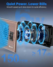 Hisummer Register Booster Fan for 4