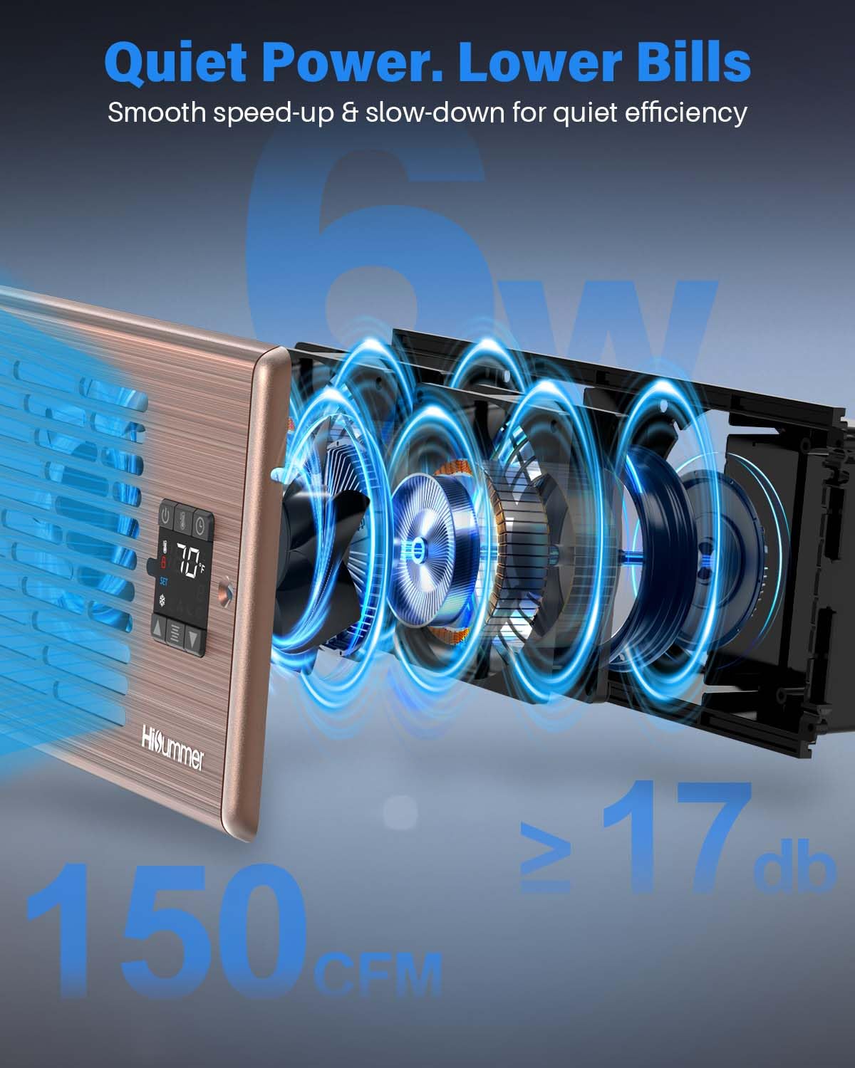 Hisummer Register Booster Fan for 4
