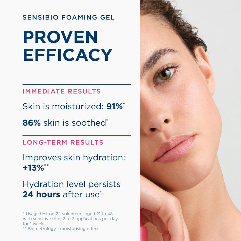 Bioderma Sensibio Foaming Gel Gentle Face Cleanser, Cleansing and Makeup Removing Refreshing Feeling for Sensitive Skin, Unscented, 16.9 Fl Oz 🍁 All In One Marketplace Canada