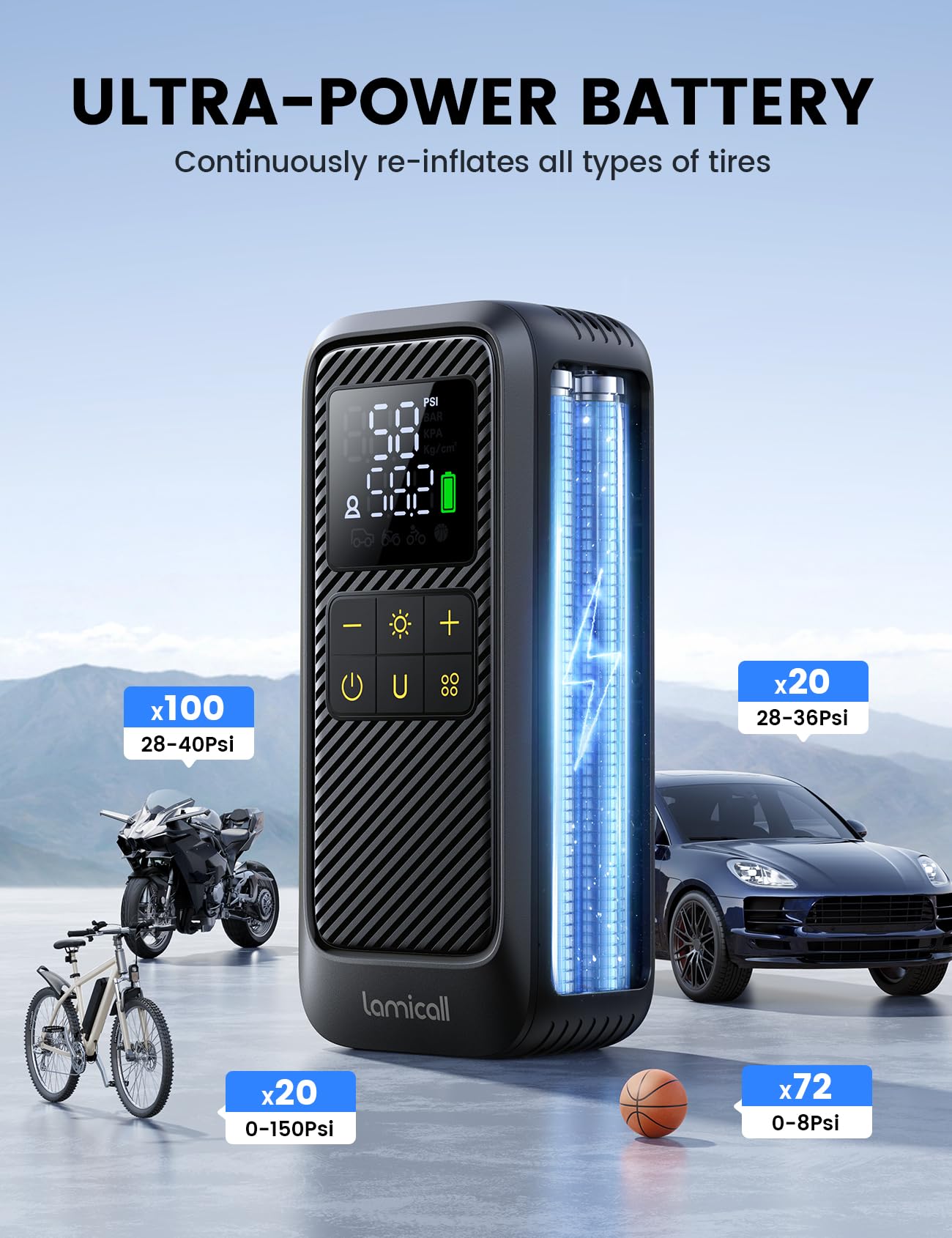 Lamicall Tire Inflator Portable Air Compressor - [5X Faster Inflation] Air Pump with Digital Pressure Gauge & LED Light, 150PSI Electric Tyre Pump for Car Motorcycle Wheel Simulator, Wheel, Mom Gift 🍁 All In One Marketplace Canada