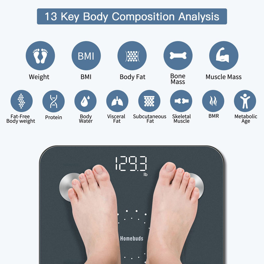 Homebuds Digital Bathroom Scale for Body Weight and Body Fat, Weighing Professional Since 2001, Body Composition Monitor Professional for BMI Fat Water Muscle with App, 400lb, Blue 🍁 All In One Marketplace Canada
