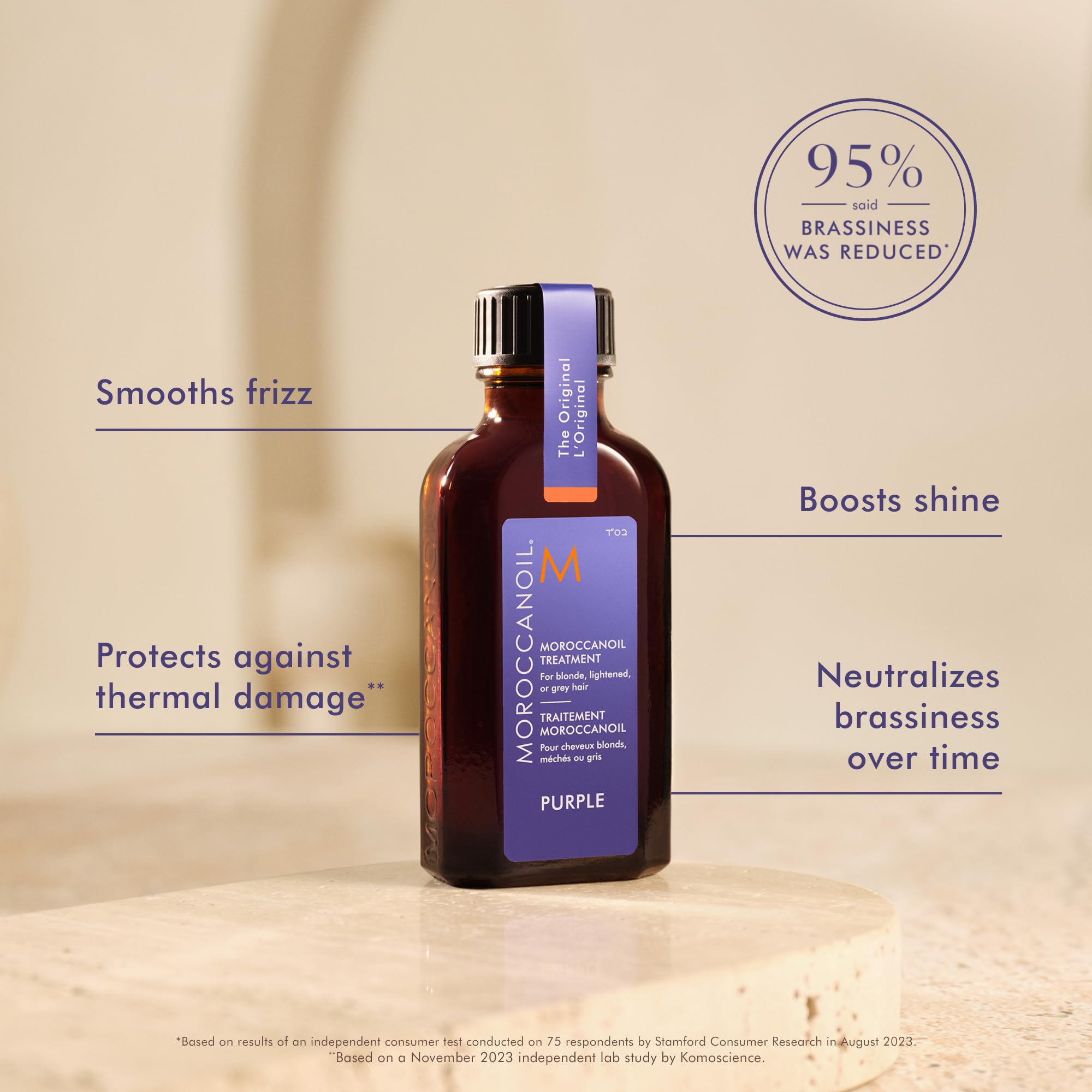 Moroccanoil Treatment Purple Hair Oil for Blonde Hair, 0.85 Fl. Oz. 🍁 All In One Marketplace Canada