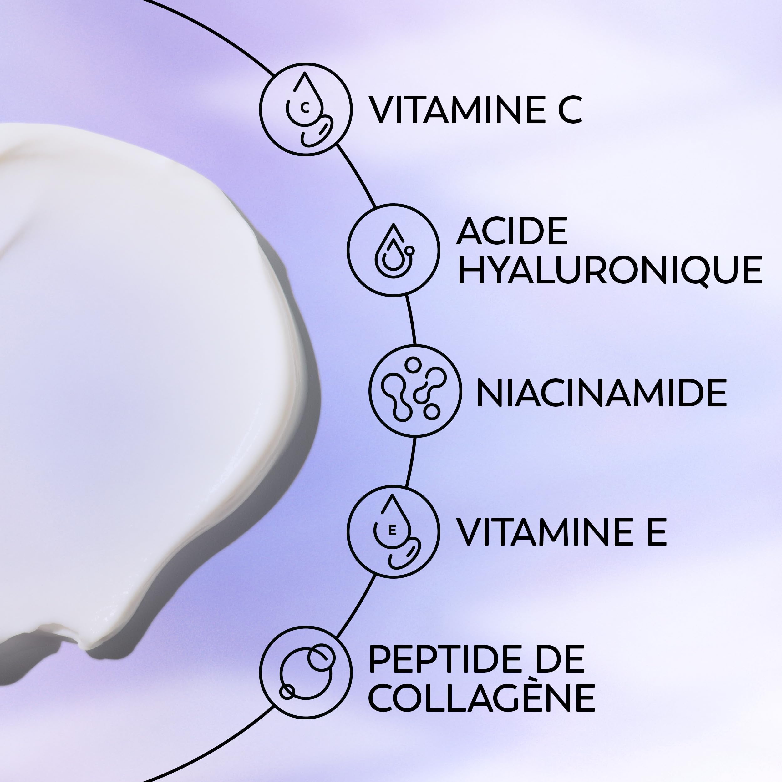 Olay Super Cream with Sunscreen SPF 30, Ultra Lightweight Face Moisturizer with Vitamin C, Hyaluronic Acid, Niacinamide, Vitamin E, and Collagen Peptide that hydrates, smooths, brightens, firms, and protects with SPF, 50 mL 🍁 All In One Marketplace Canada