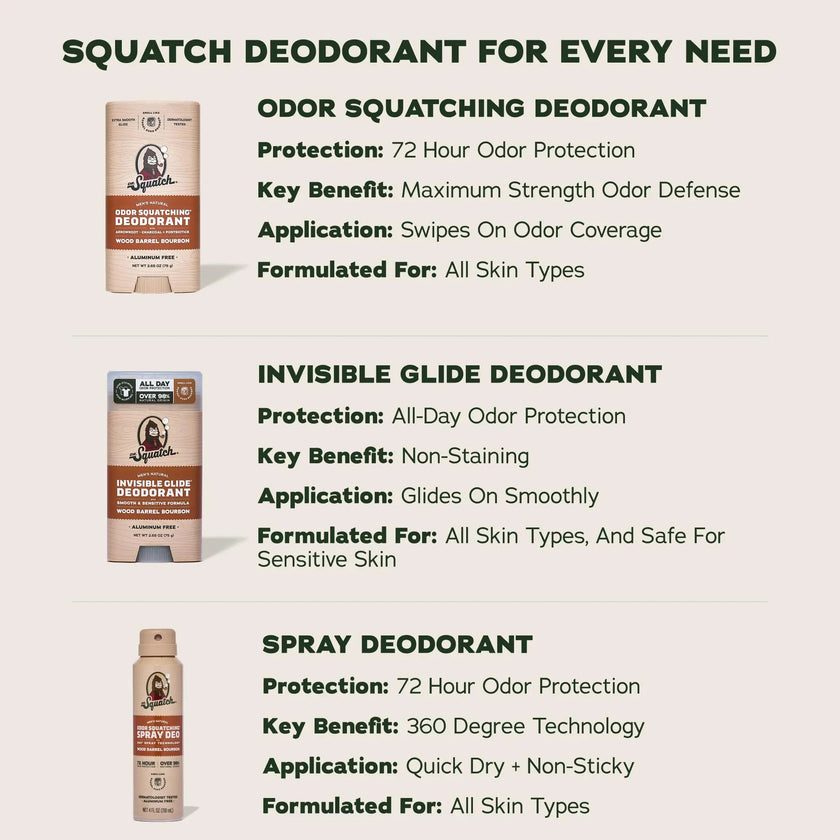 Dr. Squatch Natural Men’s Deodorant – Aluminium Free Natural Deodorant For Men with Charcoal & Postbiotics for 72-Hour Odor Protection – Wood Barrel Bourbon, 2.65oz Stick (2-pack) 🍁 All In One Marketplace Canada