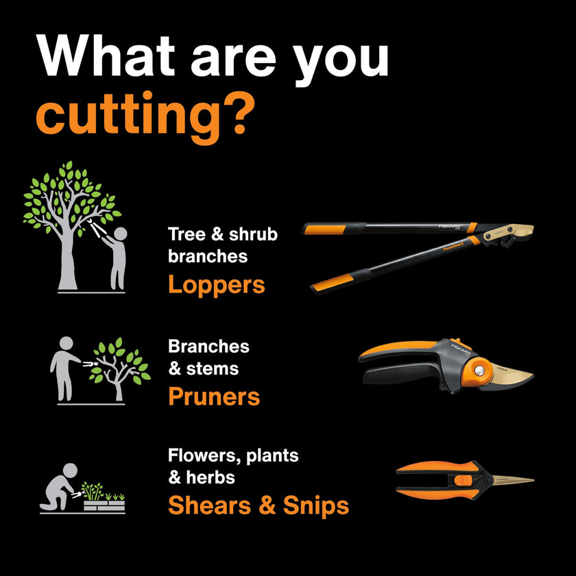 Fiskars 9109 Traditional Bypass Pruner 🍁 All In One Marketplace Canada