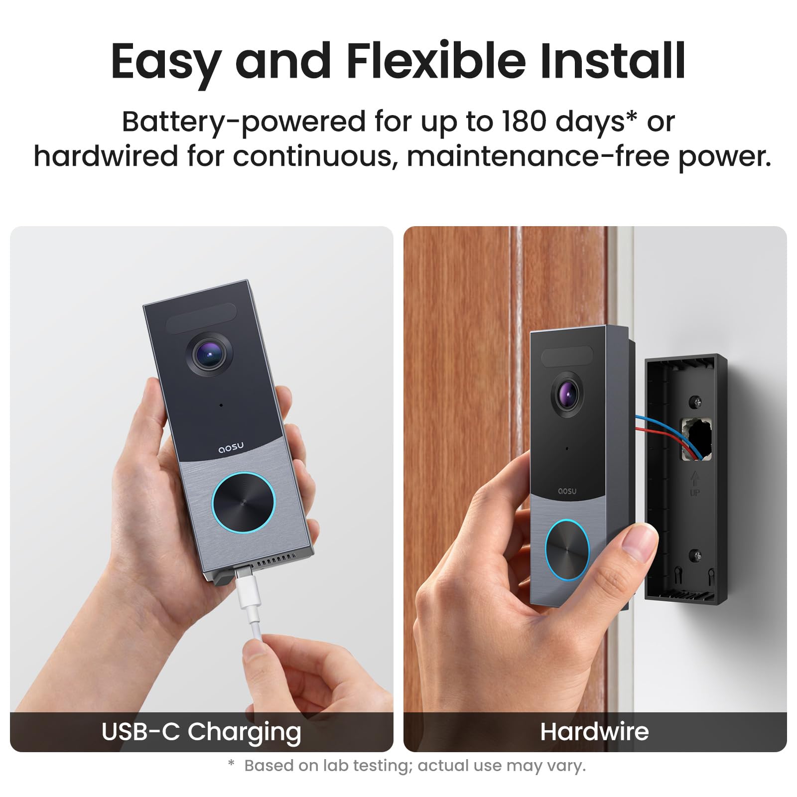 Doorbell Camera Wireless Outdoor, aosu 5MP Ultra HD, 3D Motion Detection Video Doorbell, Enhanced 2.4/5 GHz WiFi, 180-Day Battery Life, Work with Alexa & Google Assistant 🍁 All In One Marketplace Canada