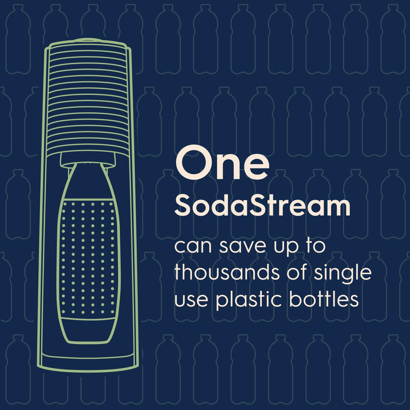 SodaStream Terra Sparkling Water Maker Bundle (White), with CO2, DWS Bottle, and Bubly Drops Flavors 🍁 All In One Marketplace Canada