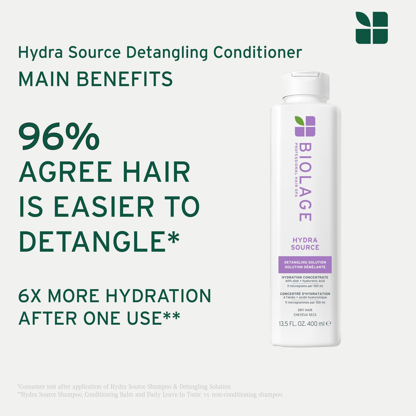 Biolage Detangling Solution for Smooth, Manageable Hair, 500 mL 🍁 All In One Marketplace Canada