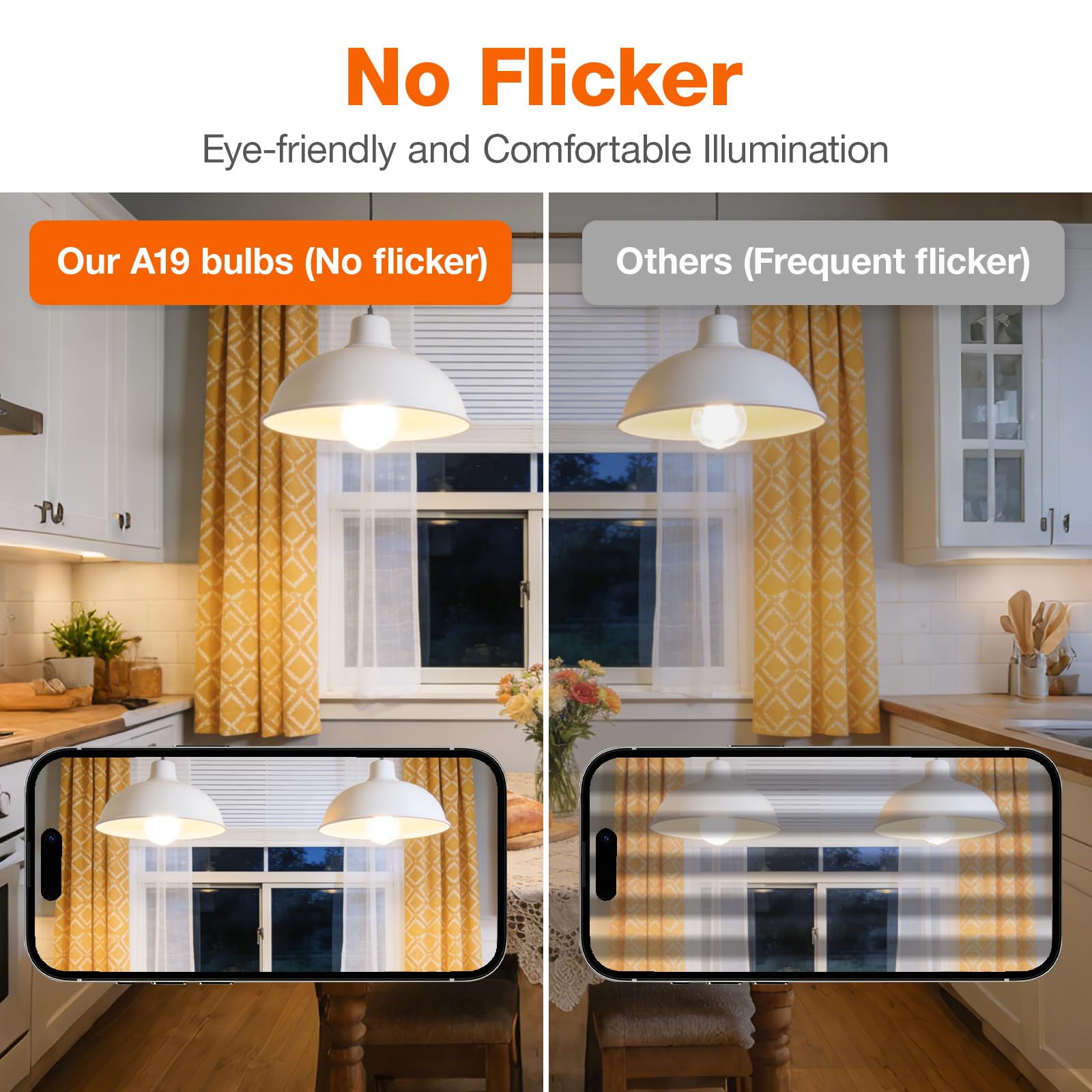 Sylvania ECO LED A19 Light Bulb, 60W Equivalent, Efficient 9W, 7 Year, 750 Lumens, Non-Dimmable, Frosted, 5000K, Daylight - 8 Count (Pack of 1) (40883) 🍁 All In One Marketplace Canada