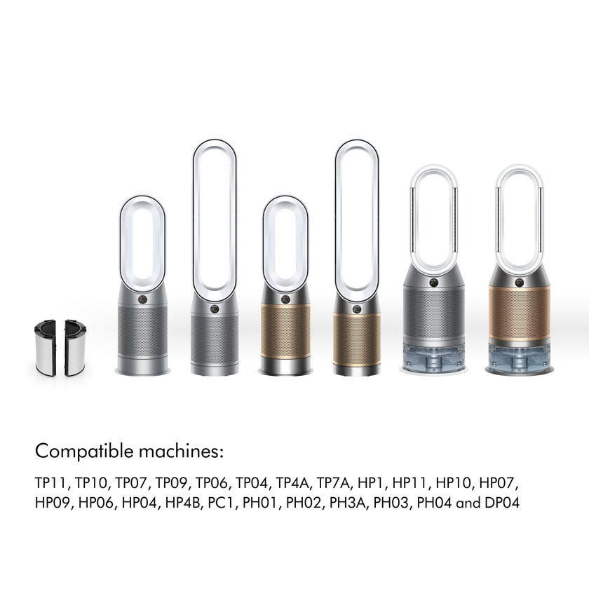 Dyson Combi 360° Glass HEPA and Activated Carbon Air Purifier Filter 🍁 All In One Marketplace Canada