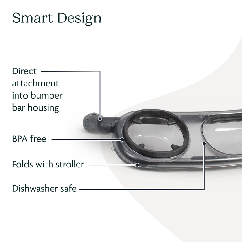 UPPAbaby Snack Tray for Vista, Cruz, RumbleSeat/Quick Attachment/Folds with Stroller 🍁 All In One Marketplace Canada
