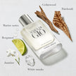 Armani beauty - Acqua di Gio - Eau de Toilette - Cologne for Men - Long Lasting Fragrance with Bergamot notes, Jasmine, White Musks, Patchouli & Cedarwood – 3.3 Fl Oz 🍁 All In One Marketplace Canada