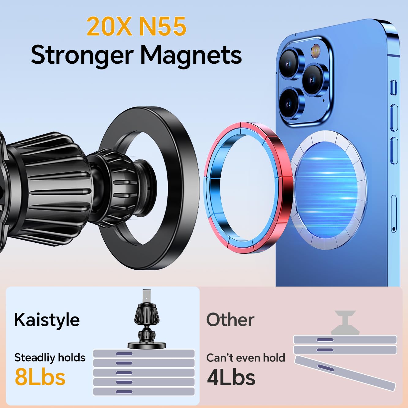 Kaistyle for Magsafe Car Mount【20 Strongest Magnets】Magnetic Phone Holder for Car Phone Holder Mount Dash【360°】Cell Phone Mount for Car Accessories for Women Men iPhone 17 Pro Max Air 16 15 14 13 12 🍁 All In One Marketplace Canada