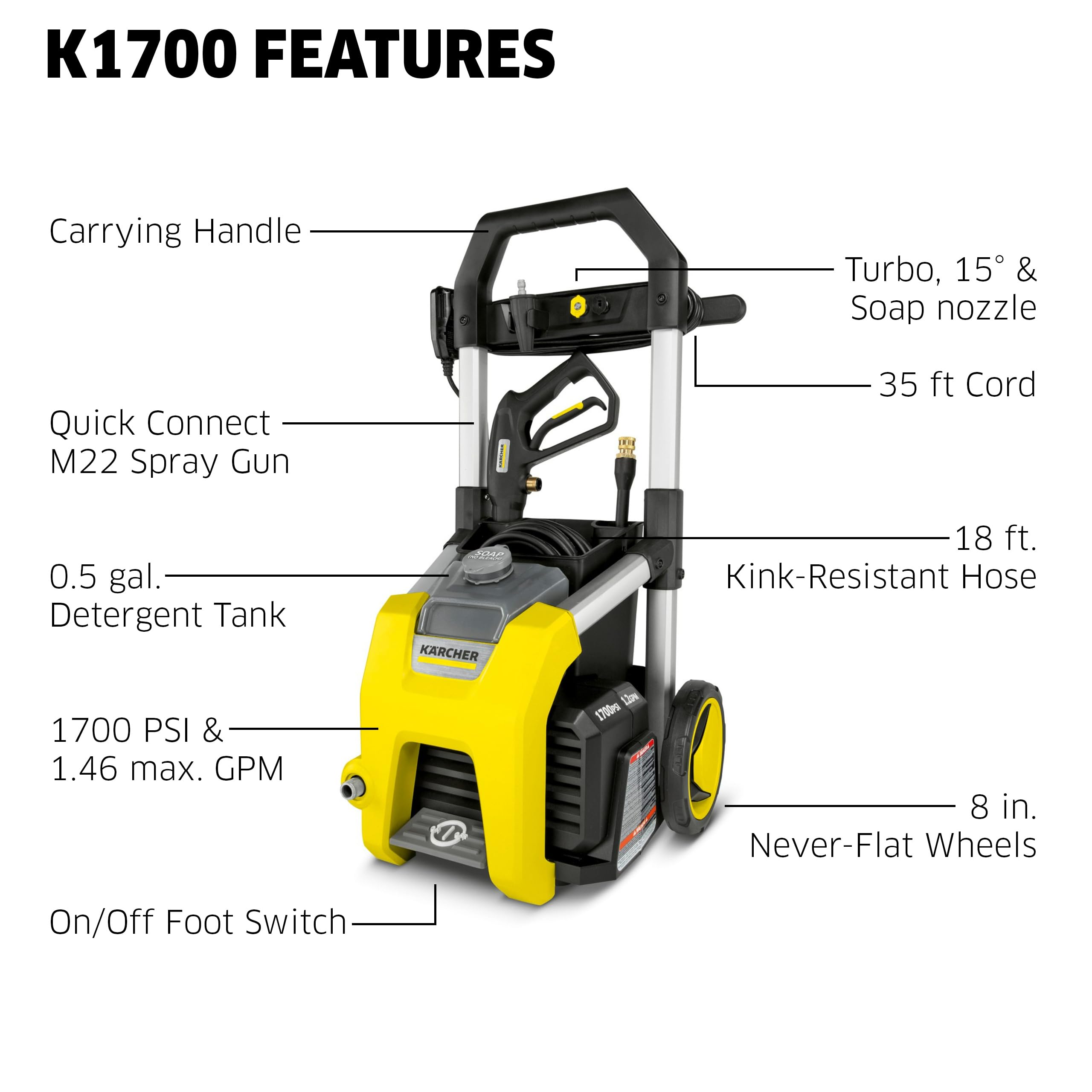 Kärcher K1700 Max 2125 PSI Electric Pressure Washer with 3 Spray Nozzles - Great for Cleaning Cars, Siding, Driveways, Fencing and More - 1.2 GPM 🍁 All In One Marketplace Canada